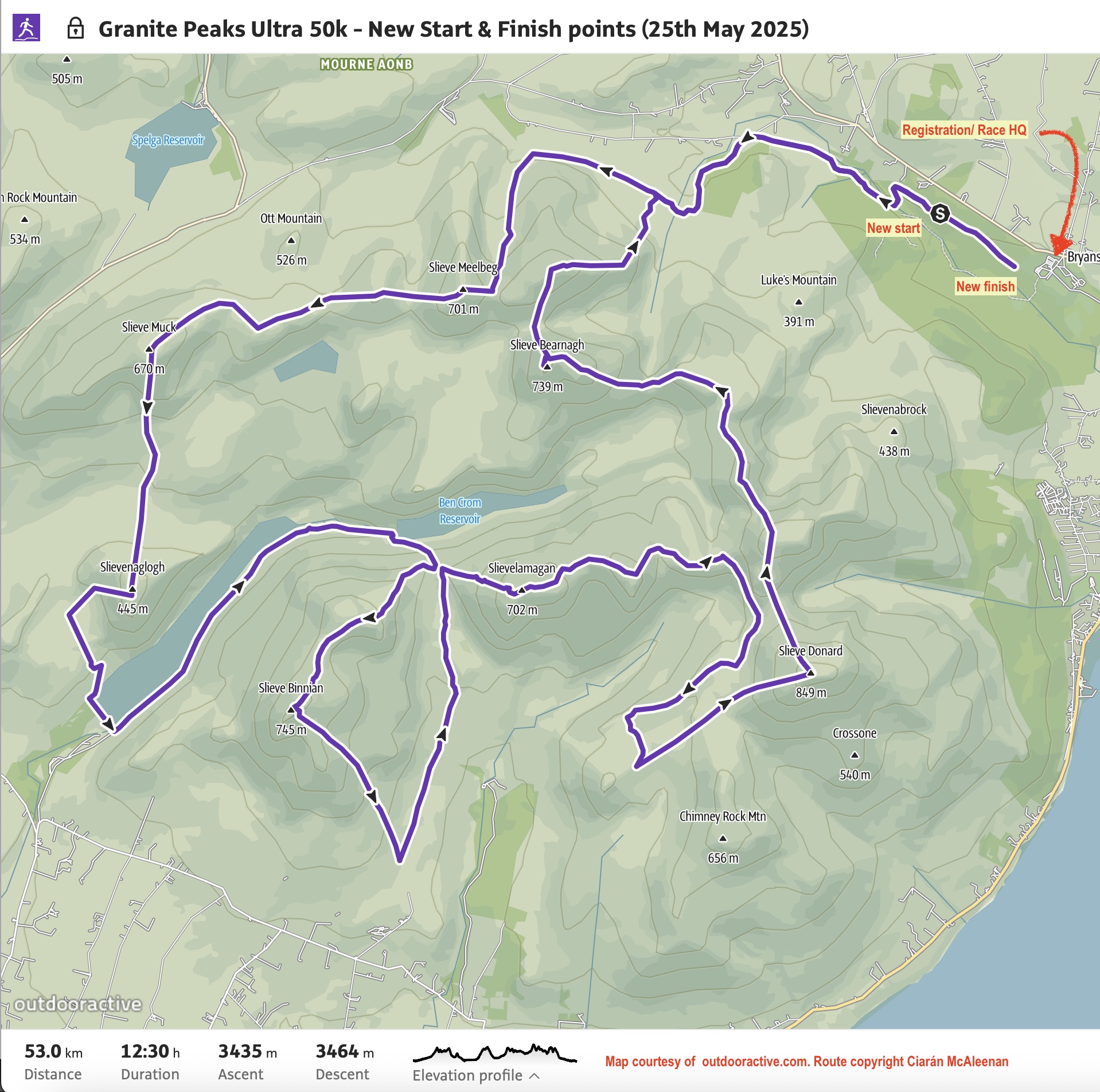 Route Map